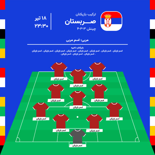 مسابقات یورو