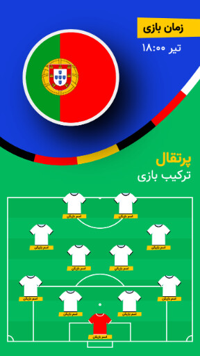 مسابقات یورو