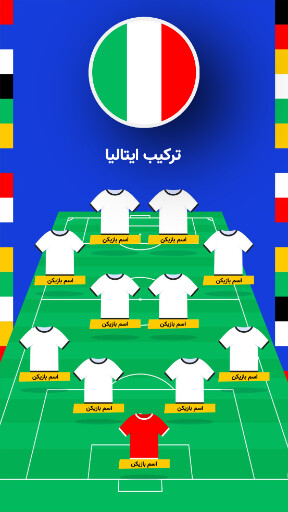 مسابقات یورو