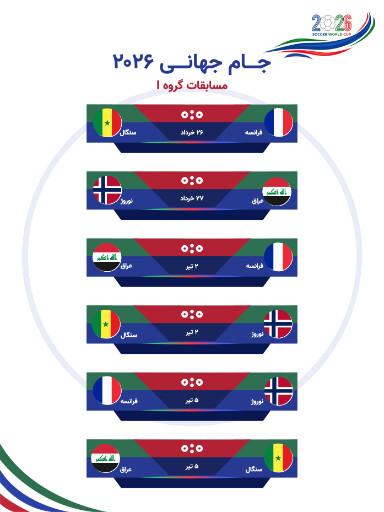 جام جهانی ۲۰۲۶