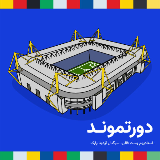 مسابقات یورو