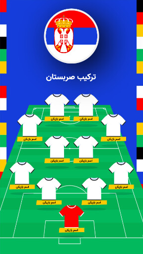 مسابقات یورو