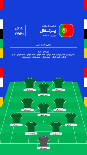مسابقات یورو