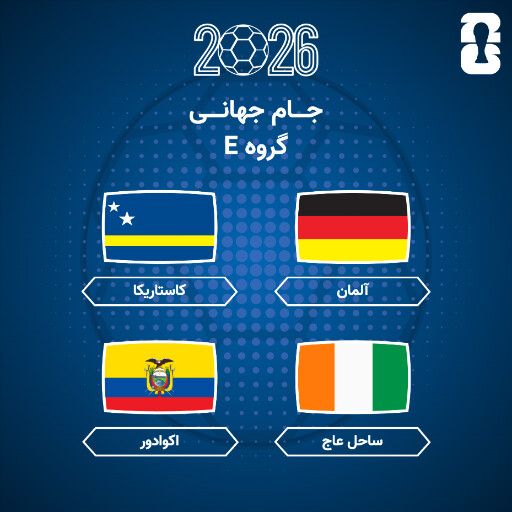 گروه بندی جام جهانی ۲۰۲۶