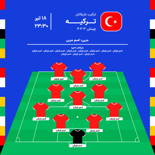 مسابقات یورو