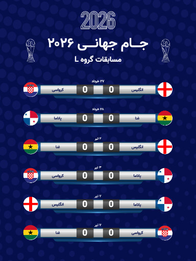 مسابقات گروهی جام جهانی ۲۰۲۶