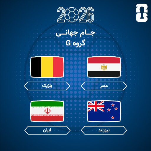 گروه بندی جام جهانی ۲۰۲۶
