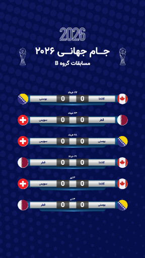 مسابقات گروهی جام جهانی ۲۰۲۶