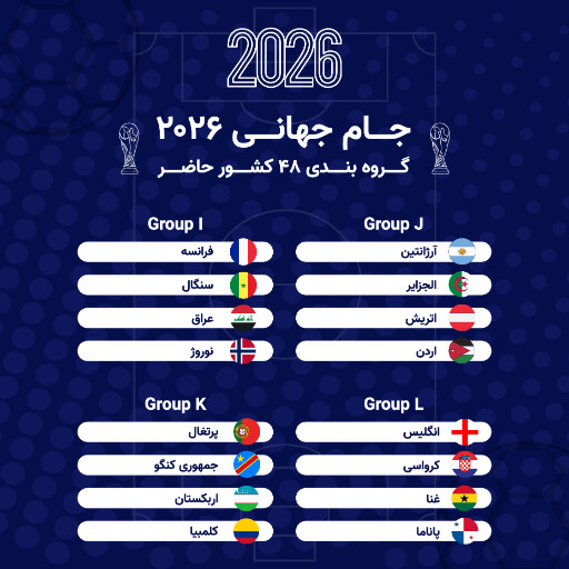 جام جهانی ۲۰۲۶