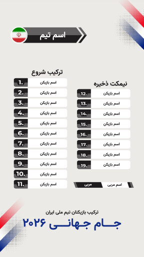 ترکیب بازیکنان فوتبال، جام جهانی ۲۰۲۶