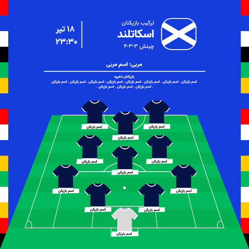 مسابقات یورو