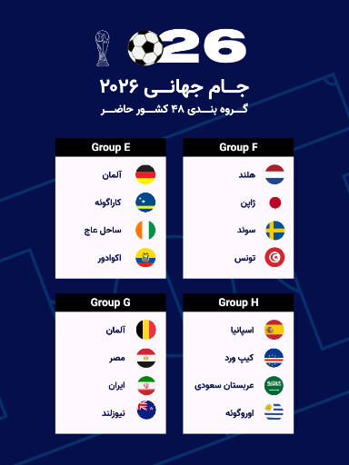 جام جهانی ۲۰۲۶