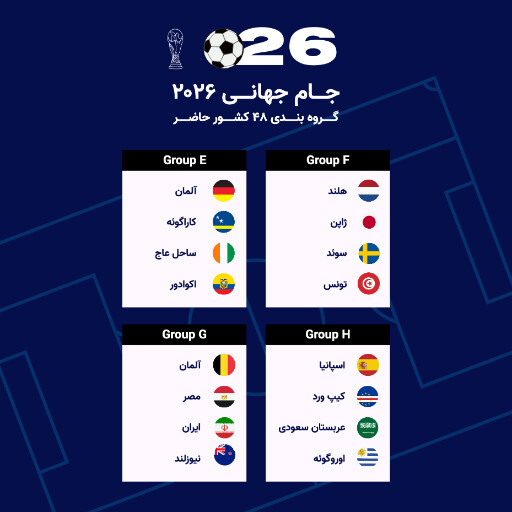 جام جهانی ۲۰۲۶