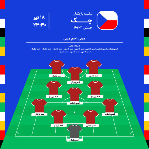 مسابقات یورو