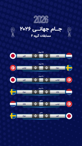 مسابقات گروهی جام جهانی ۲۰۲۶