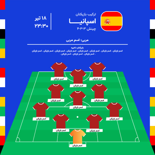 مسابقات یورو
