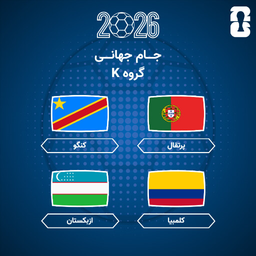 گروه بندی جام جهانی ۲۰۲۶