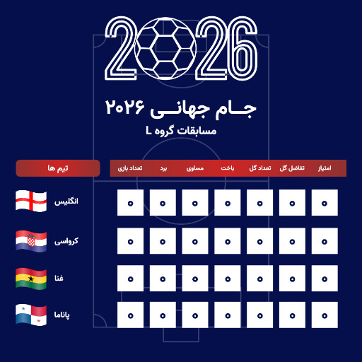 جدول مسابقات گروهی جام جهانی ۲۰۲۶