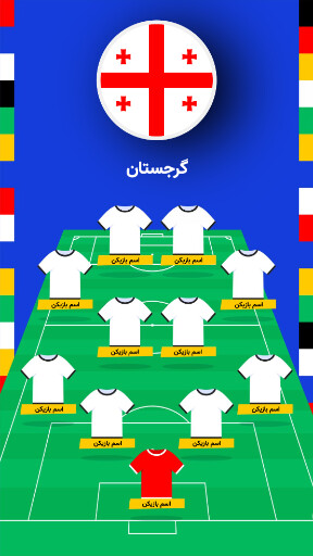 مسابقات یورو