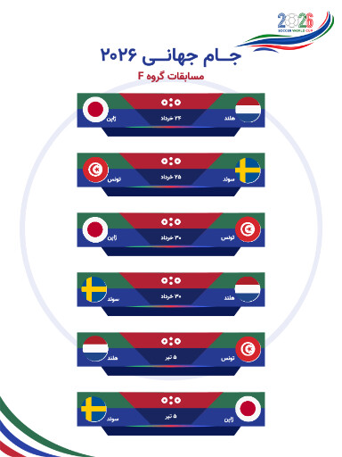 مسابقات جام جهانی