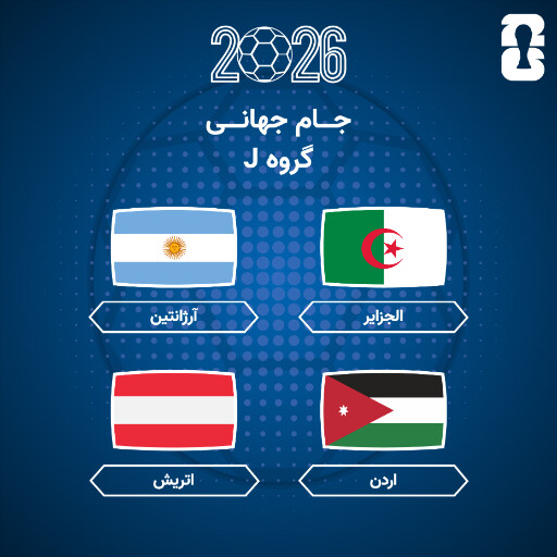 گروه بندی جام جهانی ۲۰۲۶