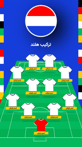 مسابقات یورو